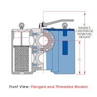 Duplex Basket Strainer - Threaded_Flanged - img1